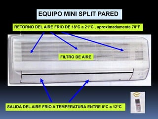 EQUIPO MINI SPLIT PARED
SALIDA DEL AIRE FRIO A TEMPERATURA ENTRE 8°C a 12°C
R
E
RETORNO DEL AIRE FRIO DE 18°C a 21°C , aproximadamente 70°F
FILTRO DE AIRE
 
