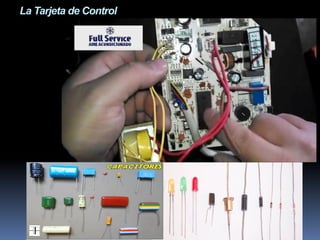 La Tarjeta de Control
 
