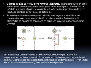  Cuando se usa El TRIAC para variar la velocidad, estara conectado en serie
con el motor evaporador, por lo tanto, podríamos asemejar su función con un
reóstato que limita el paso de corriente, a través de la carga obteniendo como
resultado cambios en la velocidad del motor.
 Es un componente semiconductor utilizado para regular el suministro de
corriente hacia el motor de ventilación en el evaporador. En términos de
electricidad se encuentra conectado en serie con la carga funcionando como
Dimmer
El síntoma más común cuando falla este componente es que “el abanico
evaporador se mantiene encendido”, sin importar que se apague por completo el
sistema. Cuando pasa ese desperfecto, significa que las terminales MT1 y MT2 del
TRIAC están en corto circuito y éste debe ser reemplazado.
 