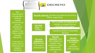 Esta
denominación
corresponde a
diversos
cuerpos
normativos los
que son
dictados por
distintos
órganos y que
tienen variada
jerarquía
dispositiva.
El decreto en
nuestro país no
constituye una
categoría
normativa
Decreto supremo, dictados por gobiernos de facto y
tienen rango de ley
Decretos
leyes, se
expiden:
Decretos
legislativos,
desapareciero
n de nuestro
ordenamiento
Por la omisión del legislador de
tramitar un proyecto de ley
calificado como urgente
Cuando se disuelve la Asamblea
Nacional
Decreto
ejecutivo, bajo
esta categoría se
expiden actos
normativos, ejem.
Reglamentos,
nombramientos
etc.
Decreto
promulgatorio,
se expiden
actos
normativos,
como las leyes
 