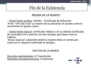Cristian Piris - 2012



                   Fin de la Existencia
                     PRUEBA DE LA MUERTE

- Como hecho jurídico: Partida – Certificado de defunción
 Art. 104 Cod. Civil: La muerte de las personas se prueba como el
nacimiento en iguales casos.

- Como hecho natural: certificado médico o en su defecto certificado
de autoridad civil o policial con dos testigos que hayan visto el
cadáver.
Caso especial: catástrofe donde la muerte deba ser tenida por
cierta no se requiere certificado ni testigos.


                      EFECTOS DE LA MUERTE

Derechos patrimoniales  Transmisión
Derechos extrapatrimoniales  Extinción
 
