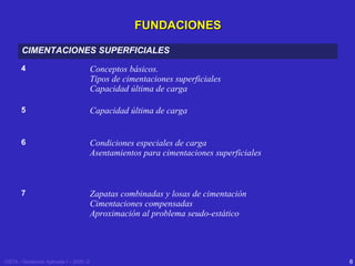 FUNDACIONES
CIMENTACIONES SUPERFICIALES
4

Conceptos básicos.
Tipos de cimentaciones superficiales
Capacidad última de carga

5

Capacidad última de carga

6

Condiciones especiales de carga
Asentamientos para cimentaciones superficiales

7

Zapatas combinadas y losas de cimentación
Cimentaciones compensadas
Aproximación al problema seudo-estático

USTA - Geotecnia Aplicada I – 2005 -2

6

 