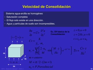 Velocidad de Consolidación
Sistema agua-arcilla es homogéneo
- Saturación completa
- El flujo solo existe en una dirección.
- Agua y partículas de suelo son incompresibles.

∂u
∂ 2u
= Cv ⋅ 2
∂t
∂z
K
Cv =
γ w ⋅ mv

∂Vz 

dz dx ⋅ dy
Vz +
∂z



Ec. Dif básica de la
Consolidación

z = 0, u = 0
z = 2 Hc, u = 0
t = t0 , u = u0

 2 ⋅ u0
Cv ⋅ t
 M ⋅ z  − M 2 ⋅Tv 
uz = ∑ 
⋅ sin 
⋅e

 Tv =
2
 Hc 
m =0  M

Hc
m = entero
M = π / 2 ⋅ (2m + 1)
u0 = P.PorosInicial
m =α

dz
dy

Vz ⋅ dx ⋅ dy
dx
USTA - Geotecnia Aplicada I – 2005 -2

68

 