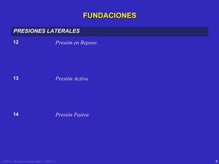 FUNDACIONES
PRESIONES LATERALES
12

Presión en Reposo

13

Presión Activa

14

Presión Pasiva

USTA - Geotecnia Aplicada I – 2005 -2

8

 