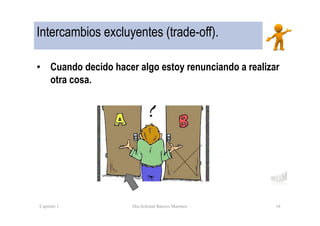 • Cuando decido hacer algo estoy renunciando a realizar
otra cosa.
Intercambios excluyentes (trade-off).
Capítulo 1 Dra.Soledad Barrios Martínez 34
 