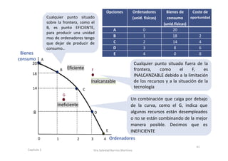 A
B
C
E
F
G
Ineficiente
Inalcanzable
1 2 3 40
8
14
18
2018
Eficiente
Bienes
consumo
Ordenadores
Un combinación que caiga por debajo
de la curva, como el G, indica que
algunos recursos están desempleados
o no se están combinando de la mejor
manera posible. Decimos que es
INEFICIENTE
Cualquier punto situado fuera de la
frontera, como el F, es
INALCANZABLE debido a la limitación
de los recursos y a la situación de la
tecnología
Cualquier punto situado
sobre la frontera, como el
B, es punto EFICIENTE,
para producir una unidad
mas de ordenadores tengo
que dejar de producir de
consumo..
D
Capítulo 1 Dra.Soledad Barrios Martínez
41
Opciones Ordenadores
(unid. físicas)
Bienes de
consumo
(unid.físicas)
Coste de
oportunidad
A 0 20
B 1 18 2
C 2 14 4
D 3 8 6
E 4 0 8
 
