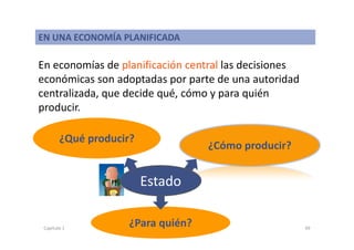 EN UNA ECONOMÍA PLANIFICADAEN UNA ECONOMÍA PLANIFICADA
En economías de planificación central las decisiones
económicas son adoptadas por parte de una autoridad
centralizada, que decide qué, cómo y para quién
producir.
¿Cómo producir?
¿Qué producir?¿Qué producir?
¿Para quién?¿Para quién?Capítulo 1 49
Estado
 