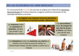 EN LAS ECONOMÍAS DE LIBRE MERCADOEN LAS ECONOMÍAS DE LIBRE MERCADO
Capítulo 1 50
En una economía de mercado los recursos se asignan por medio de las decisiones
descentralizadas de muchas empresas y hogares conforme interactúan en los
mercados de bienes y servicios.
Las empresas tratan
de maximizar el
beneficio, deciden
qué vender y qué
métodos van a utilizar
Los consumidores
tratan de comprar lo
que más les da por
su dinero, son libres
para decidir qué
comprar.
Los trabajadores tratan de maximizar sus salarios en
relación con el coste humano de realizar un
determinado trabajo, deciden dónde y cuánto van a
trabajar.
Los hogares y las empresas toman las decisiones
económicas en beneficio propio y libremente:
 