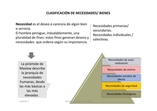 Necesidad es el deseo o carencia de algún bien
o servicio.
El hombre persigue, indudablemente, una
pluralidad de fines: estos fines generan deseos y
necesidades que ordena según su importancia.
Necesidades primarias/
secundarias.
Necesidades individuales /
colectivas.
La pirámide de
Maslow describe
la jerarquía de
necesidades
humanas, desde
las más básicas a
las más
elevadas..
CLASIFICACIÓN DE NECESIDADES/ BIENES
Necesidades de auto-
realización
Necesidades de estima
Necesidades sociales de
afecto
Necesidades de seguridad
Necesidades fisiológicas
Dra.Soledad Barrios MartínezCapítulo 1
 
