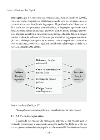 –  24  –
Leitura e Escrita na Era Digital
­
mensagem, que é o conteúdo da comunicação. Roman Jakobson (2001),
em seus estudos linguísticos, estabeleceu a cada uma das situações do ato
comunicativo uma função da linguagem. Dependendo da ênfase que se
dá a cada um dos processos comunicativos, a linguagem apresenta uma
função com recursos linguísticos próprios. Temos, assim, a função expres-
siva, a função conativa, a função metalinguística, a função fática, a função
poética e a função referencial. Sabe-se que não há na linguagem uma fun-
ção pura, várias podem aparecer ao mesmo tempo no processo comunica-
tivo, no entanto, conhecê-las ajudará a melhorar a elaboração da fala e da
escrita (JAKOBSON, 2001).
Receptor
Função
conativa
Emissor
Função
expressiva
Referente: função
referencial
Canal de ­
comunicação:
função fática
Mensagem: função
­
poética
Código: função
metalinguística
Fonte: Jakobson (2001, p. 17).
Na sequência, vamos identificar as características de cada função.
1.1.2.1 Função expressiva
É centrada no emissor da mensagem, exprime a sua relação com o
conteúdo transmitido, a sua opinião, emoções, avaliações. Pode-se sentir no
texto a presença do emissor (que pode ser clara ou sutil). É uma ­
comunicação
 