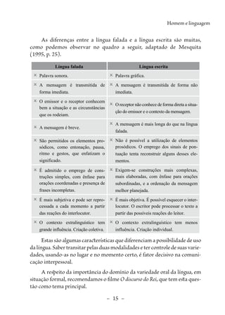 –  15  –
Homem e linguagem
As diferenças entre a língua falada e a língua escrita são muitas,
como podemos observar no quadro a seguir, adaptado de Mesquita
(1995, p. 25).
Língua falada Língua escrita
	
2 Palavra sonora. 	
2 Palavra gráfica.
	
2 A mensagem é transmitida de
forma imediata.
	
2 A mensagem é transmitida de forma não
imediata.
	
2 O emissor e o receptor conhecem
bem a situação e as circunstâncias
que os rodeiam.
	
2 Oreceptornãoconhecedeformadiretaasitua­
ção do emissor e o contexto da mensagem.
	
2 A mensagem é breve.
	
2 A mensagem é mais longa do que na língua
falada.
	
2 São permitidos os elementos pro­
sódicos, como entonação, pausa,
ritmo e gestos, que enfatizam o
significado.
	
2 Não é possível a utilização de elementos
prosódicos. O emprego dos sinais de pon­
tuação tenta reconstruir alguns desses ele­
mentos.
	
2 É admitido o emprego de cons­
truções simples, com ênfase para
orações coordenadas e presença de
frases incompletas.
	
2 Exigem-se construções mais complexas,
mais elaboradas, com ênfase para orações
subordinadas, e a ordenação da mensagem
melhor planejada.
	
2 É mais subjetiva e pode ser repro­
cessada a cada momento a partir
das reações do interlocutor.
	
2 É mais objetiva. É possível esquecer o inter­
locutor. O escritor pode processar o texto a
partir das possíveis reações do leitor.
	
2 O contexto extralinguístico tem
grande influência. Criação coletiva.
	
2 O contexto extralinguístico tem menos
influência. Criação individual.
Estas são algumas características que diferenciam a possibilidade de uso
da língua. Saber transitar pelas duas modalidades e ter controle de suas varie-
dades, usando-as no lugar e no momento certo, é fator decisivo na comuni-
cação interpessoal.
A respeito da importância do domínio da variedade oral da língua, em
situação formal, recomendamos o filme O discurso do Rei, que tem esta ques-
tão como tema principal.
 
