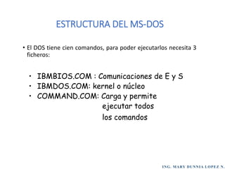ING. MARY DUNNIA LOPEZ N.
ESTRUCTURA DEL MS-DOS
• El DOS tiene cien comandos, para poder ejecutarlos necesita 3
ficheros:
• IBMBIOS.COM : Comunicaciones de E y S
• IBMDOS.COM: kernel o núcleo
• COMMAND.COM: Carga y permite
ejecutar todos
los comandos
 