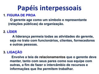 1. FIGURA DE PROA 
O gerente age como um símbolo e representante 
(relações públicas) da organização. 
2. LÍDER 
A liderança permeia todas as atividades do gerente, 
seja no trato com funcionários, clientes, fornecedores 
e outras pessoas. 
3. LIGAÇÃO 
Envolve a teia de relacionamentos que o gerente deve 
manter, tanto com seus pares como sua equipe com 
outras, a fim de fazer o intercâmbio de recursos e 
informações que lhe permitem trabalhar. 
 