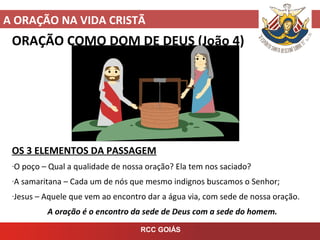 A ORAÇÃO NA VIDA CRISTÃ
RCC GOIÁS
ORAÇÃO COMO DOM DE DEUS (João 4)
OS 3 ELEMENTOS DA PASSAGEM
-O poço – Qual a qualidade de nossa oração? Ela tem nos saciado?
-A samaritana – Cada um de nós que mesmo indignos buscamos o Senhor;
-Jesus – Aquele que vem ao encontro dar a água via, com sede de nossa oração.
A oração é o encontro da sede de Deus com a sede do homem.