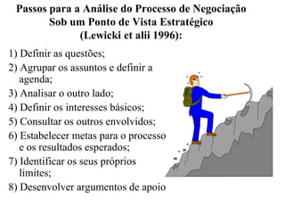 1.3.14 Negociação Estratégica- importância de se pensar nas negociações sob um ponto de vista estratégico (Lewicki et alii, 1996)- o tratamento estratégico nas negociações exige uma série de passos para identificar as quatro questões estratégicas básicas:*metas tangíveis;	* metas emocionais e simbólicas;	* resultados desejados;	*impactos esperados nos relacionamentos.