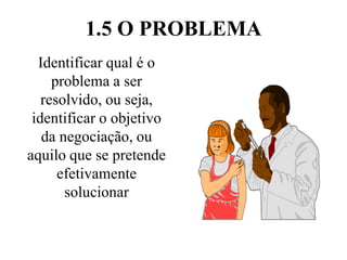 1.4 NEGOCIAÇÃO COMO UMA HABILIDADE BÁSICAa) muitas pessoas simplesmente não sabem como negociar, já que ninguém nos ensina a negociar, quer seja na escola ou em casa;b) as pessoas não acreditam que seja possível aprender como negociar, visto que, como isso não nos é ensinado, acredita-se que o mesmo não possa ser feito;c) a terceira razão, e provavelmente a mais forte, é o medo