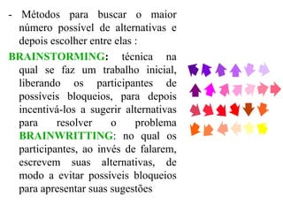 1.5.3 Buscar o Maior Número Possível de Alternativas- freqüentemente pensamos existir uma única alternativa para solução do problema- seguir nesse sentido, embora conscientes de que a solução não agrada plenamente é um erro:	* acomodação quando se tem solução para o problema	* ausência de criatividade para buscar outras alternativas	* certa falta de hábito de se trabalhar sempre buscando diferentes soluções	* receio de experimentar diferentes alternativas	* ter muita coisa em jogo inibe a criatividade	* acaba-se optando por não correr maiores riscos	* deixar de lado alternativas mais atraentes