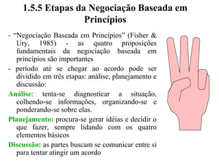 1.5.4 Encontrar Critérios Objetivos- devem-se buscar opções que proporcionem benefícios mútuos- o acordo deve refletir algum padrão razoável e que seja um consenso entre as partes envolvidas- esses critérios devem ser claramente definidos, na medida do possível, inclusive quantificados-  ao discutir as soluções, nenhum dos lados precisa ceder; devem aceitar uma solução justa, baseada em critérios previamente discutidos e aceitos