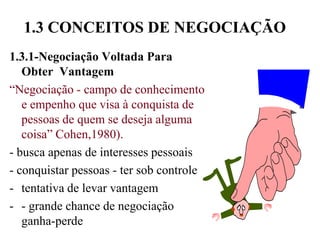 1.3 CONCEITOS DE NEGOCIAÇÃO1.3.1-Negociação Voltada Para Obter  Vantagem“Negociação - campo de conhecimento e empenho que visa à conquista de pessoas de quem se deseja alguma coisa” Cohen,1980).- busca apenas de interesses pessoais- conquistar pessoas - ter sob controletentativa de levar vantagem 