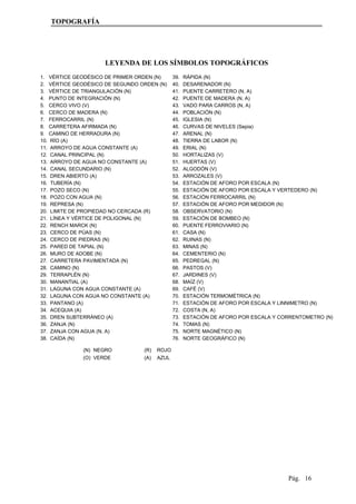 TOPOGRAFÍA
LEYENDA DE LOS SÍMBOLOS TOPOGRÁFICOS
1. VÉRTICE GEODÉSICO DE PRIMER ORDEN (N)
2. VÉRTICE GEODÉSICO DE SEGUNDO ORDEN (N)
3. VÉRTICE DE TRIANGULACIÓN (N)
4. PUNTO DE INTEGRACIÓN (N)
5. CERCO VIVO (V)
6. CERCO DE MADERA (N)
7. FERROCARRIL (N)
8. CARRETERA AFIRMADA (N)
9. CAMINO DE HERRADURA (N)
10. RÍO (A)
11. ARROYO DE AGUA CONSTANTE (A)
12. CANAL PRINCIPAL (N)
13. ARROYO DE AGUA NO CONSTANTE (A)
14. CANAL SECUNDARIO (N)
15. DREN ABIERTO (A)
16. TUBERÍA (N)
17. POZO SECO (N)
18. POZO CON AGUA (N)
19. REPRESA (N)
20. LIMITE DE PROPIEDAD NO CERCADA (R)
21. LÍNEA Y VÉRTICE DE POLIGONAL (N)
22. RENCH MARCK (N)
23. CERCO DE PÚAS (N)
24. CERCO DE PIEDRAS (N)
25. PARED DE TAPIAL (N)
26. MURO DE ADOBE (N)
27. CARRETERA PAVIMENTADA (N)
28. CAMINO (N)
29. TERRAPLÉN (N)
30. MANANTIAL (A)
31. LAGUNA CON AGUA CONSTANTE (A)
32. LAGUNA CON AGUA NO CONSTANTE (A)
33. PANTANO (A)
34. ACEQUIA (A)
35. DREN SUBTERRÁNEO (A)
36. ZANJA (N)
37. ZANJA CON AGUA (N, A)
38. CAÍDA (N)
39. RÁPIDA (N)
40. DESARENADOR (N)
41. PUENTE CARRETERO (N, A)
42. PUENTE DE MADERA (N, A)
43. VADO PARA CARROS (N, A)
44. POBLACIÓN (N)
45. IGLESIA (N)
46. CURVAS DE NIVELES (Sepia)
47. ARENAL (N)
48. TIERRA DE LABOR (N)
49. ERIAL (N)
50. HORTALIZAS (V)
51. HUERTAS (V)
52. ALGODÓN (V)
53. ARROZALES (V)
54. ESTACIÓN DE AFORO POR ESCALA (N)
55. ESTACIÓN DE AFORO POR ESCALA Y VERTEDERO (N)
56. ESTACIÓN FERROCARRIL (N)
57. ESTACIÓN DE AFORO POR MEDIDOR (N)
58. OBSERVATORIO (N)
59. ESTACIÓN DE BOMBEO (N)
60. PUENTE FERROVIARIO (N)
61. CASA (N)
62. RUINAS (N)
63. MINAS (N)
64. CEMENTERIO (N)
65. PEDREGAL (N)
66. PASTOS (V)
67. JARDINES (V)
68. MAÍZ (V)
69. CAFÉ (V)
70. ESTACIÓN TERMOMÉTRICA (N)
71. ESTACIÓN DE AFORO POR ESCALA Y LINNIMETRO (N)
72. COSTA (N, A)
73. ESTACIÓN DE AFORO POR ESCALA Y CORRENTOMETRO (N)
74. TOMAS (N)
75. NORTE MAGNÉTICO (N)
76. NORTE GEOGRÁFICO (N)
(N) NEGRO (R) ROJO
(O) VERDE (A) AZUL
Pág. 16
 