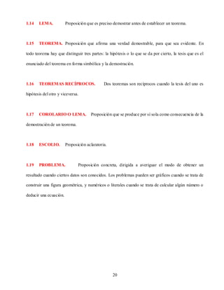 1.14   LEMA.            Proposición que es preciso demostrar antes de establecer un teorema.



1.15   TEOREMA. Proposición que afirma una verdad demostrable, para que sea evidente. En

todo teorema hay que distinguir tres partes: la hipótesis o lo que se da por cierto, la tesis que es el

enunciado del teorema en forma simbólica y la demostración.



1.16   TEOREMAS RECÍPROCOS.                   Dos teoremas son recíprocos cuando la tesis del uno es

hipótesis del otro y viceversa.



1.17   COROLARIO O LEMA.              Proposición que se produce por sí sola como consecuencia de la

demostración de un teorema.



1.18   ESCOLIO.         Proposición aclaratoria.



1.19   PROBLEMA.               Proposición concreta, dirigida a averiguar el modo de obtener un

resultado cuando ciertos datos son conocidos. Los problemas pueden ser gráficos cuando se trata de

construir una figura geométrica, y numéricos o literales cuando se trata de calcular algún número o

deducir una ecuación.




                                                   20
 