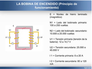 LA BOBINA DE ENCENDIDO (Principio de
funcionamiento)
E = Núcleo de hierro laminado
(magnético)
N1 = Lado del bobinado primario:
100 a 250 vueltas
N2 = Lado del bobinado secundario:
10.000 a 25.000 vueltas
U1 = Tensión primaria (tensión de la
batería): 12 a 14,7 V
U2 = Tensión secundaria: 25.000 a
45.000 V
l 1 = Corriente primaria: 6 a 20 A
l 2 = Corriente secundaria: 80 a 120
mA
 