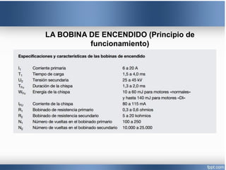 LA BOBINA DE ENCENDIDO (Principio de
funcionamiento)
 