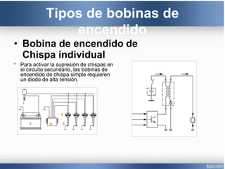 Tipos de bobinas de
encendido
• Bobina de encendido de
Chispa individual
• Para activar la supresión de chispas en
el circuito secundario, las bobinas de
encendido de chispa simple requieren
un diodo de alta tensión.
 