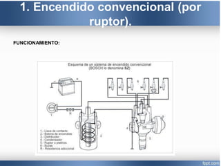 1. Encendido convencional (por
ruptor).
FUNCIONAMIENTO:
 