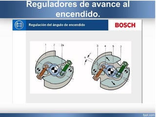 Reguladores de avance al
encendido.
 