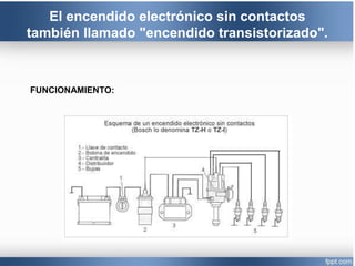 El encendido electrónico sin contactos
también llamado "encendido transistorizado".
FUNCIONAMIENTO:
 