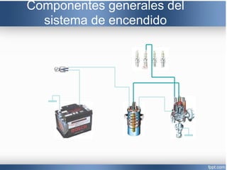 Componentes generales del
sistema de encendido
 