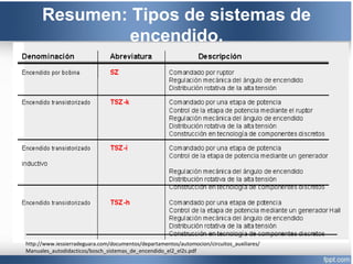 Resumen: Tipos de sistemas de
encendido.
http://www.iessierradeguara.com/documentos/departamentos/automocion/circuitos_auxiliares/
Manuales_autodidacticos/bosch_sistemas_de_encendido_el2_el2s.pdf
 