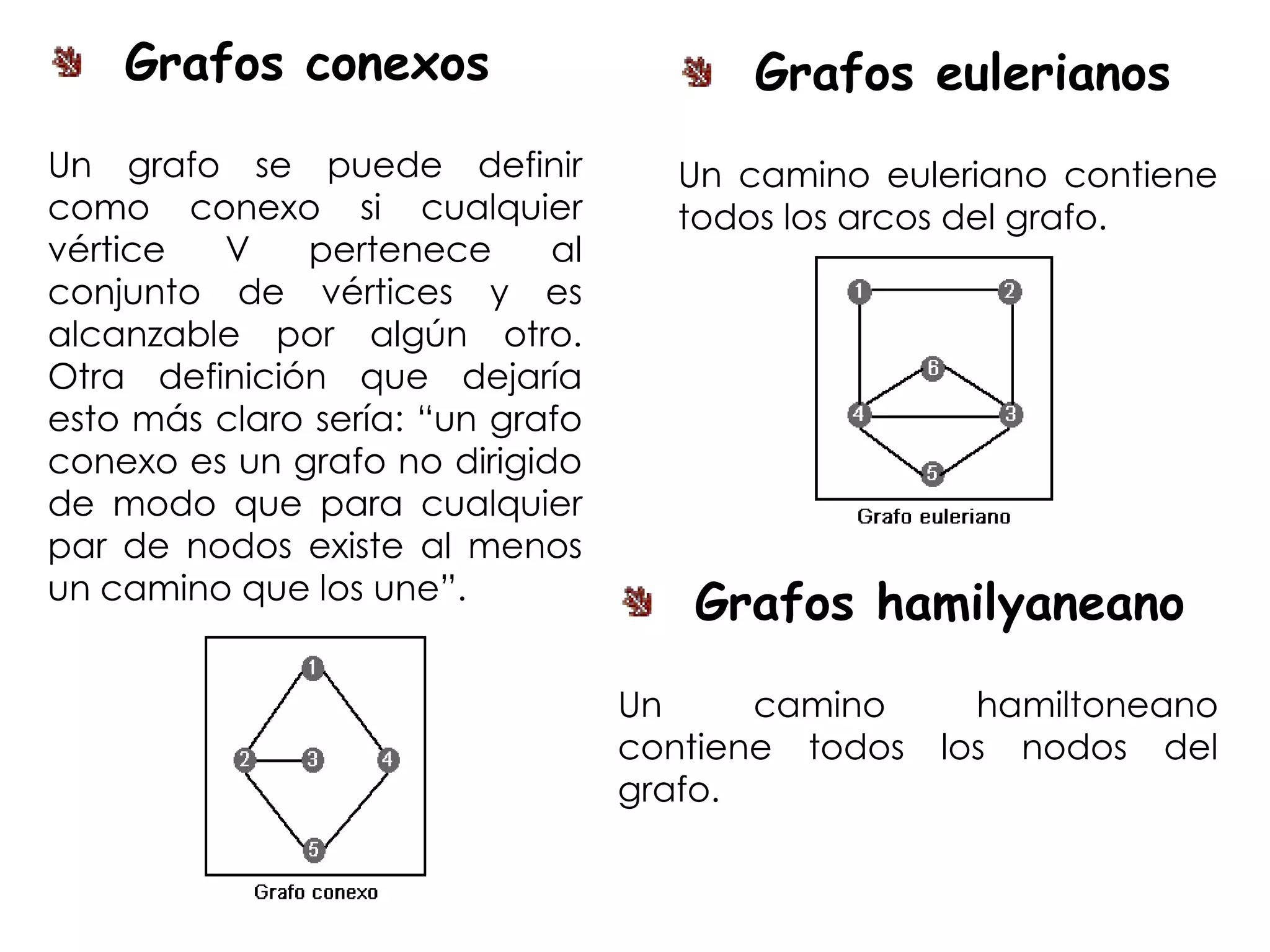 Grafos conexos                      Grafos eulerianos
Un grafo se puede definir           Un camino euleriano contiene
como conexo si cualquier            todos los arcos del grafo.
vértice  V    pertenece      al
conjunto de vértices y es
alcanzable por algún otro.
Otra definición que dejaría
esto más claro sería: “un grafo
conexo es un grafo no dirigido
de modo que para cualquier
par de nodos existe al menos
un camino que los une”.
                                     Grafos hamilyaneano
                                  Un     camino      hamiltoneano
                                  contiene todos   los nodos del
                                  grafo.
 