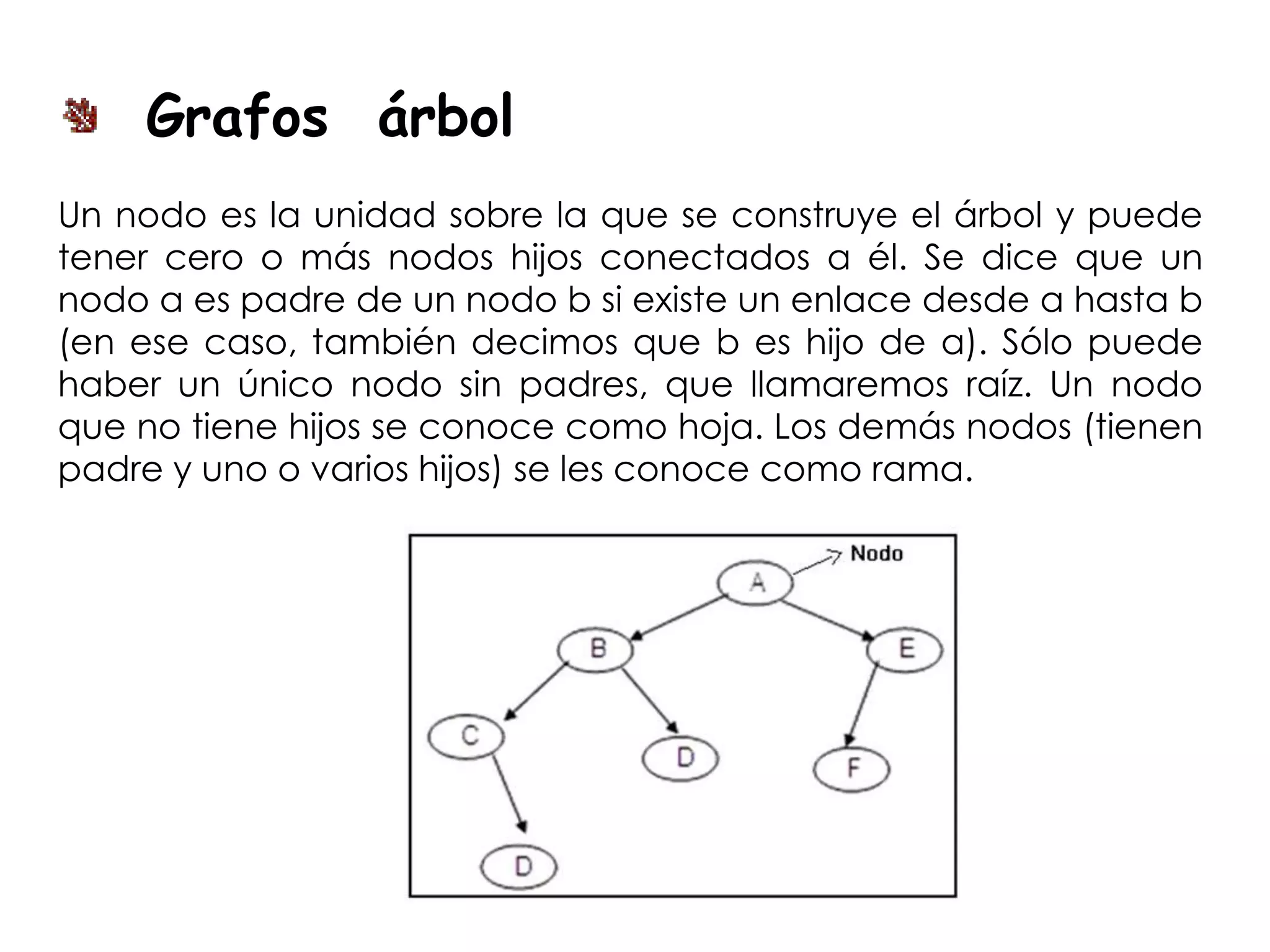 Grafos árbol
Un nodo es la unidad sobre la que se construye el árbol y puede
tener cero o más nodos hijos conectados a él. Se dice que un
nodo a es padre de un nodo b si existe un enlace desde a hasta b
(en ese caso, también decimos que b es hijo de a). Sólo puede
haber un único nodo sin padres, que llamaremos raíz. Un nodo
que no tiene hijos se conoce como hoja. Los demás nodos (tienen
padre y uno o varios hijos) se les conoce como rama.
 