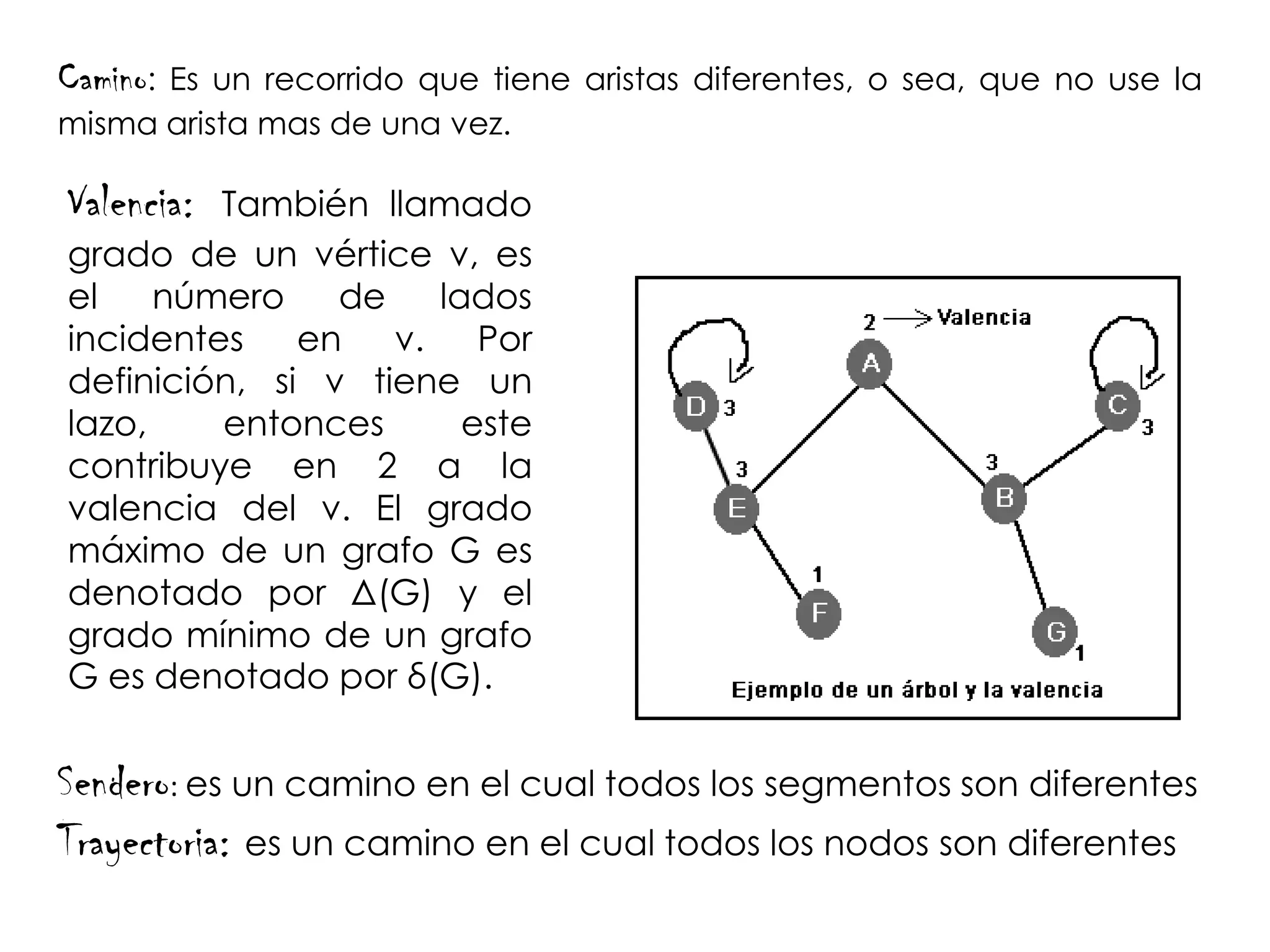 Camino:
      Es un recorrido que tiene aristas diferentes, o sea, que no use la
misma arista mas de una vez.

Valencia:También llamado
grado de un vértice v, es
el    número    de    lados
incidentes    en   v.    Por
definición, si v tiene un
lazo,    entonces       este
contribuye en 2 a la
valencia del v. El grado
máximo de un grafo G es
denotado por Δ(G) y el
grado mínimo de un grafo
G es denotado por δ(G).


Sendero: es un camino en el cual todos los segmentos son diferentes
Trayectoria: es un camino en el cual todos los nodos son diferentes
 