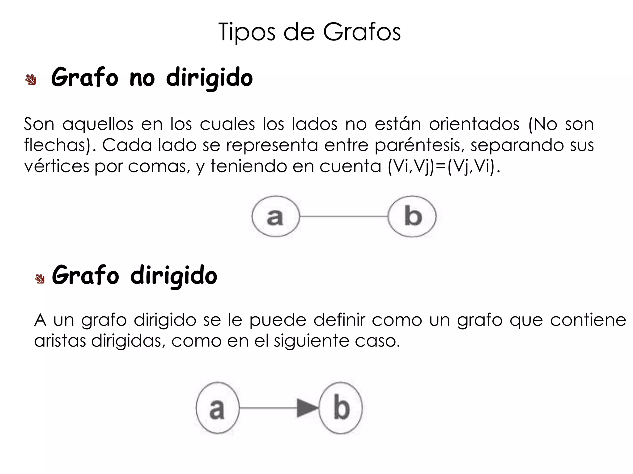 Tipos de Grafos
   Grafo no dirigido
Son aquellos en los cuales los lados no están orientados (No son
flechas). Cada lado se representa entre paréntesis, separando sus
vértices por comas, y teniendo en cuenta (Vi,Vj)=(Vj,Vi).




   Grafo dirigido
 A un grafo dirigido se le puede definir como un grafo que contiene
 aristas dirigidas, como en el siguiente caso.
 