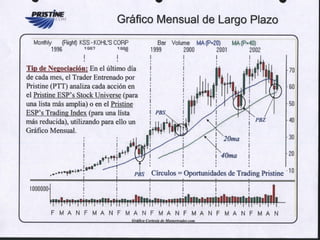 Capitulo 1 introduccion