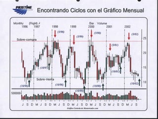 Capitulo 1 introduccion