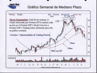 Capitulo 1 introduccion