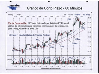 Capitulo 1 introduccion