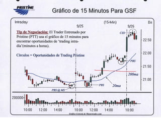 Capitulo 1 introduccion