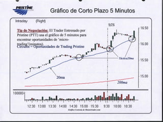 Capitulo 1 introduccion