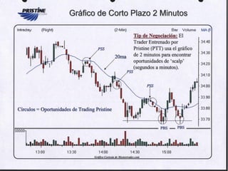 Capitulo 1 introduccion