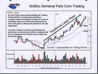 Capitulo 1 introduccion