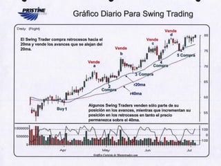 Capitulo 1 introduccion