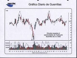 Capitulo 1 introduccion