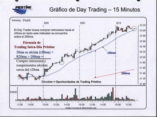 Capitulo 1 introduccion