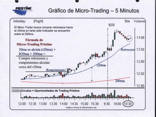 Capitulo 1 introduccion