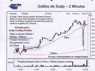 Capitulo 1 introduccion